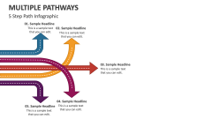 Multiple Pathways (5 Step Path Infographic) - Slide 1