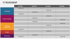 It Roadmap - Slide 1