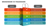 Brandmark Vs Trademark - Slide 2