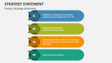Strategy Statement PowerPoint Presentation Slides - PPT Template