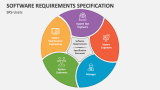 Software Requirements Specification-Users - Slide 4
