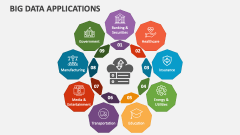 Big Data Applications - Slide 1