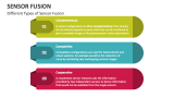 Different Types of Sensor Fusion - Slide 3