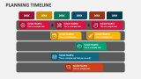 Planning Timeline - Slide 2