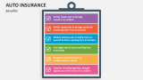 Benefits of the Auto Insurance - Slide 6