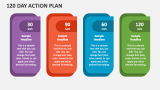 120 Day Action Plan - Slide 2