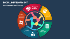 Social Development Strategy - Slide 1