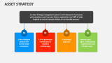 Asset Strategy - Slide 2