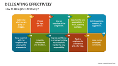 How to Delegate Effectively? - Slide 1