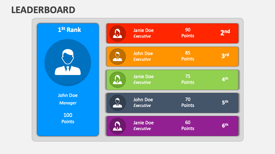 Leaderboard PowerPoint Template