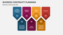 Business Continuity Plan - Slide 1