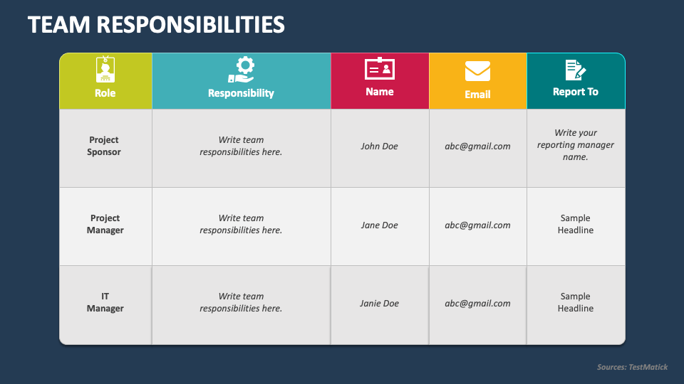 team-responsibilities-powerpoint-presentation-slides-ppt-template