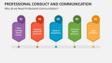 Why do we Need Professional Conduct and Communication? - Slide 3