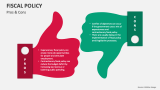 Pros & Cons of Fiscal Policy - Slide 6