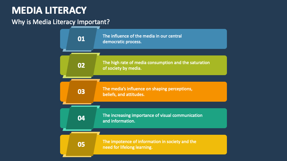 media-literacy-powerpoint-and-google-slides-template-ppt-slides