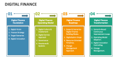 Digital Finance - Slide 1