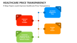 4 Ways Payers could Improve Healthcare Price Transparency - Slide 3