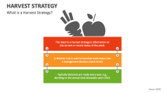 What is a Harvest Strategy - Slide 1