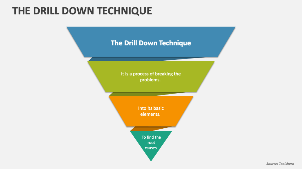 The Drill Down Technique PowerPoint Presentation Slides PPT Template