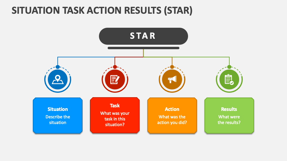 star-interview-technique-powerpoint-template-lupon-gov-ph