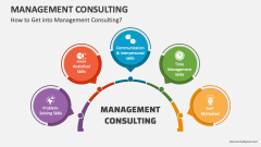How to Get into Management Consulting? - Slide 1