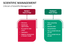 Criticism of Scientific Management - Slide 4