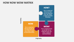 How Now Wow Matrix - Slide 1