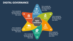 Digital Governance - Slide 1