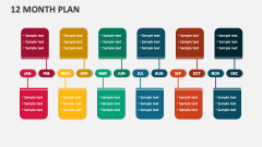 12 Month Plan - Slide 1