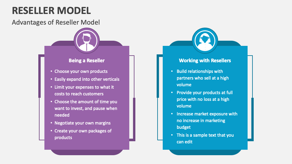 Reseller Model PowerPoint and Google Slides Template PPT Slides