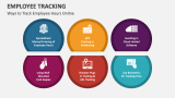 Ways to Track Employee Hours Online - Slide 2