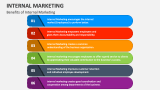 Benefits of Internal Marketing - Slide 4