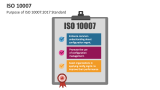 ISO 10007 PowerPoint and Google Slides Template - PPT Slides