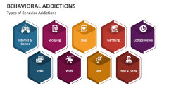 Types of Behavior Addictions - Slide 1