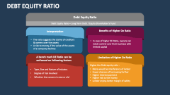 Debt Equity Ratio - Slide 1