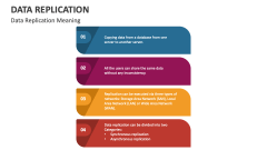 Data Replication Meaning - Slide 1