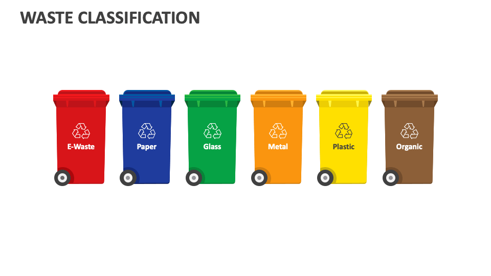 Waste Classification PowerPoint Presentation Slides - PPT Template