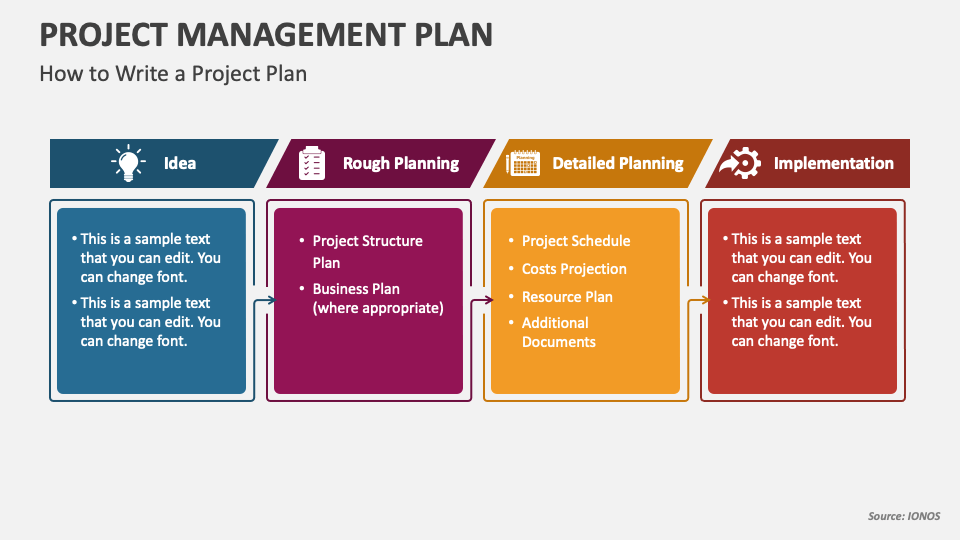project-management-plan-powerpoint-and-google-slides-template-ppt-slides