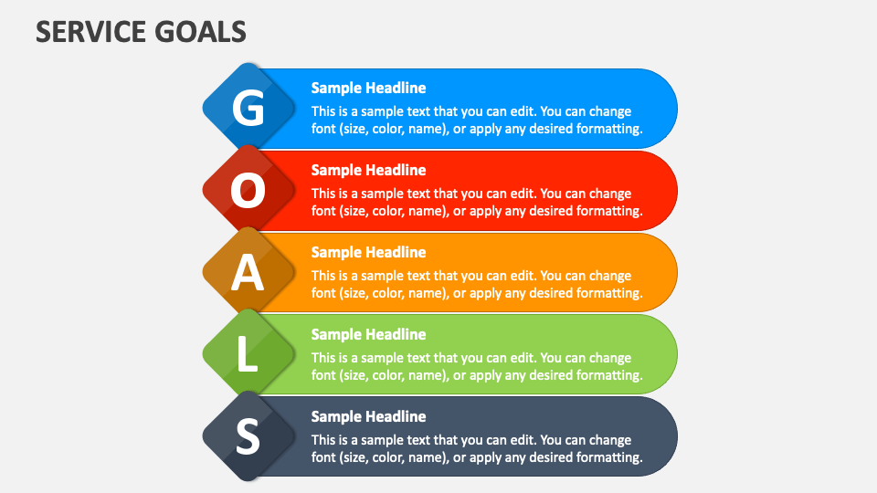 Service Goals PowerPoint Presentation Slides PPT Template service-goals-powerpoint-presentation-slides-ppt-template