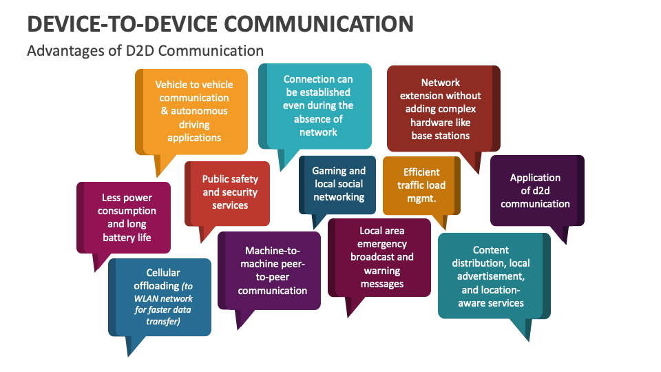 DeviceToDevice Communication PowerPoint and Google Slides Template