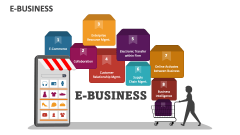 E-Business - Slide 1