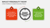2 Main Traditions in Implicit Personality Theory - Slide 2