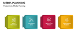Problems in Media Planning - Slide 4