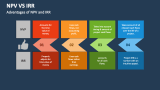 Advantages of NPV and IRR - Slide 2