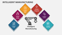 Intelligent Manufacturing - Slide 1