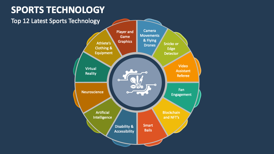 Sports Technology PowerPoint and Google Slides Template PPT Slides