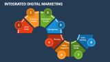Integrated Digital Marketing - Slide 6