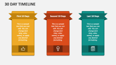 30 Day Timeline PowerPoint Presentation Slides - PPT Template