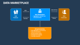 Data Marketplace - Slide 2