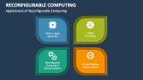 Applications of Reconfigurable Computing - Slide 4